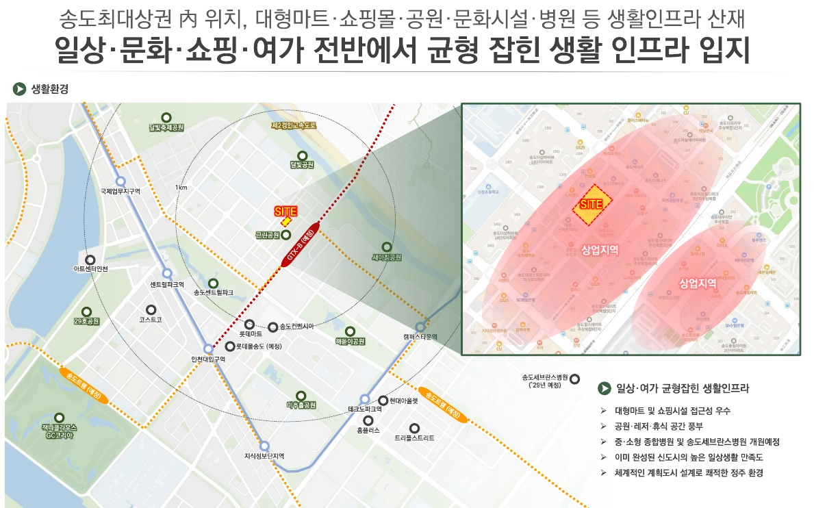 입지프리미엄-01