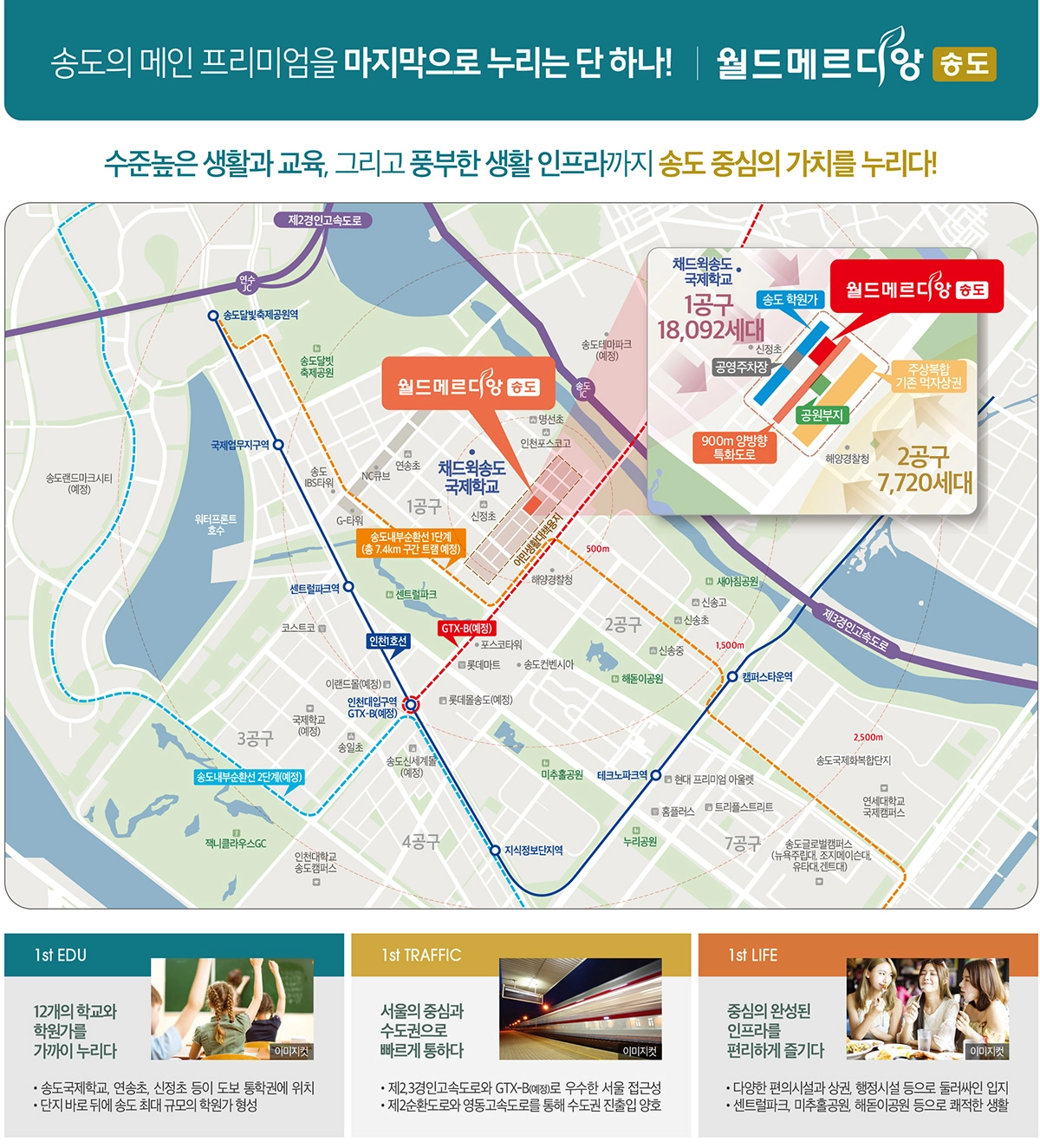 입지프리미엄-01