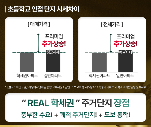 입지프리미엄-06